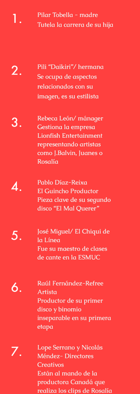 Los nombres clave de  su universo.